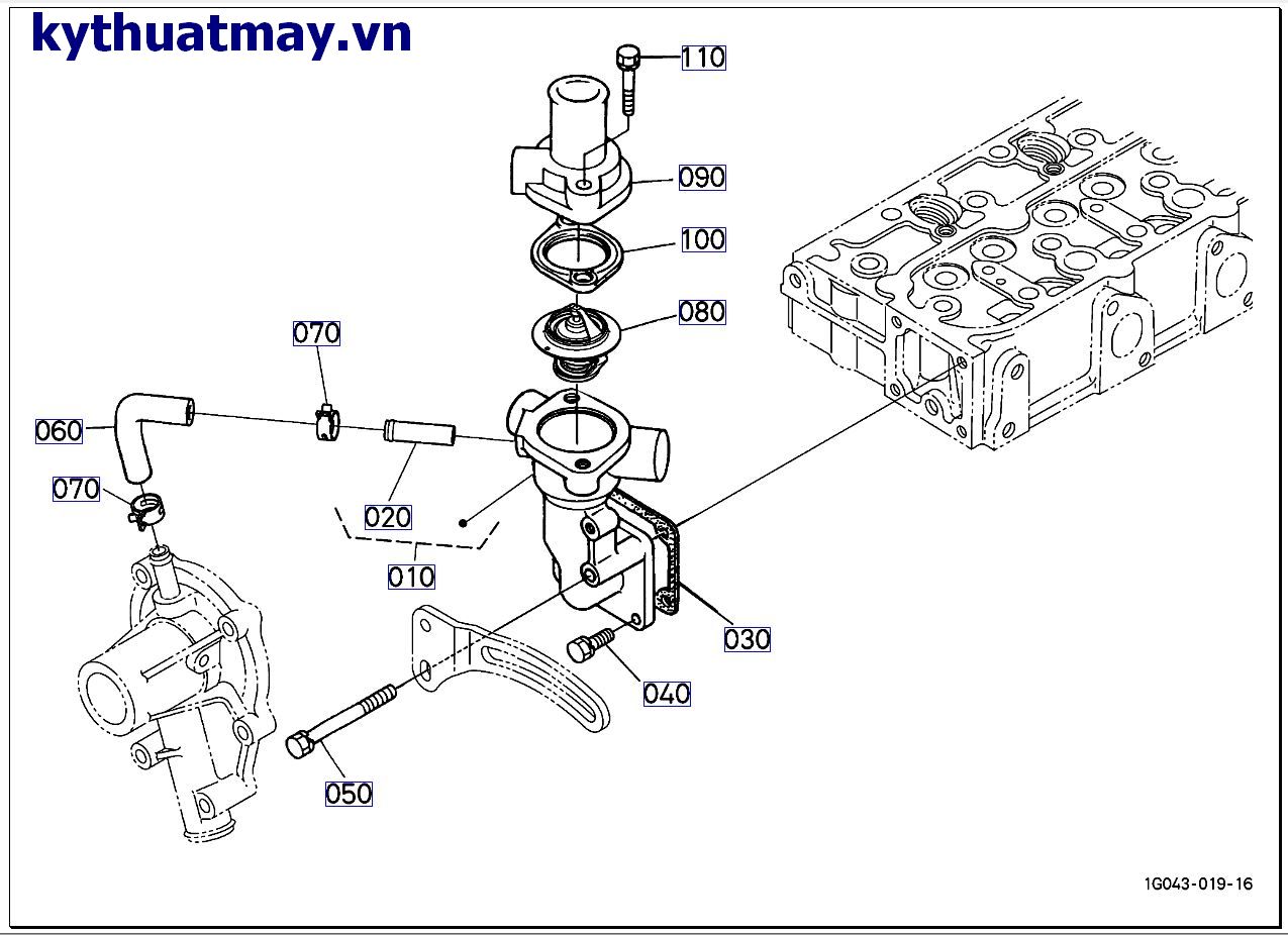 Mặt  bích nước và bộ điều nhiệt